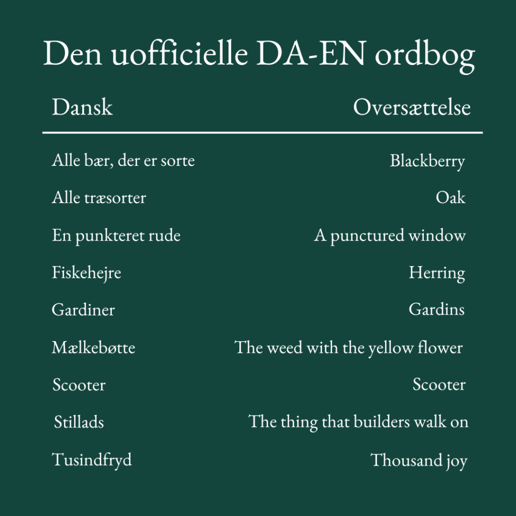 Dansk-engelsk oversættelser